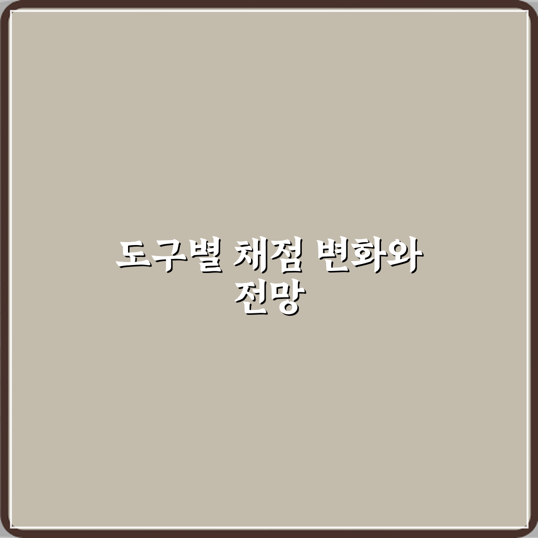 리듬체조 도구별 채점 요소 차이 체험기, 직접 써보니 달랐어요